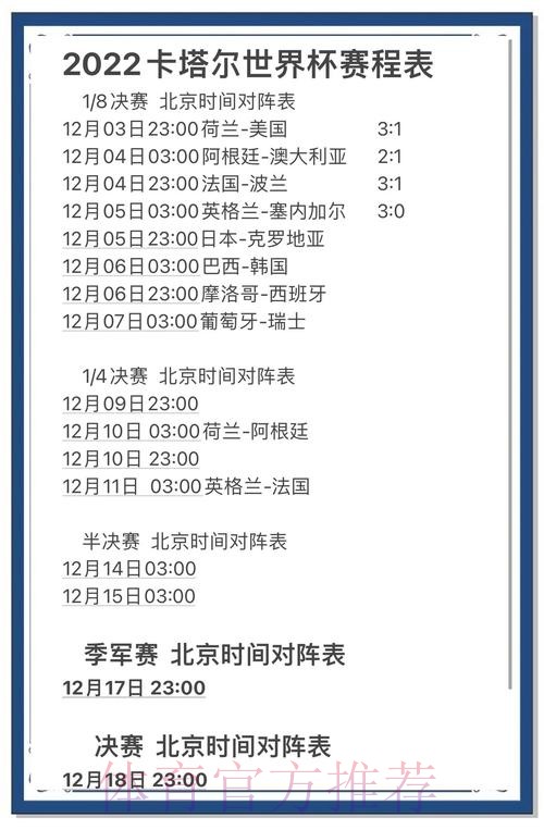 官方权威指南:世界杯预测平台详解 官方权威指南:世界杯预测平台详解